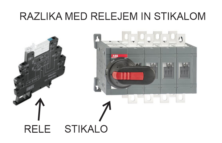 razlika med relejem in stikalom